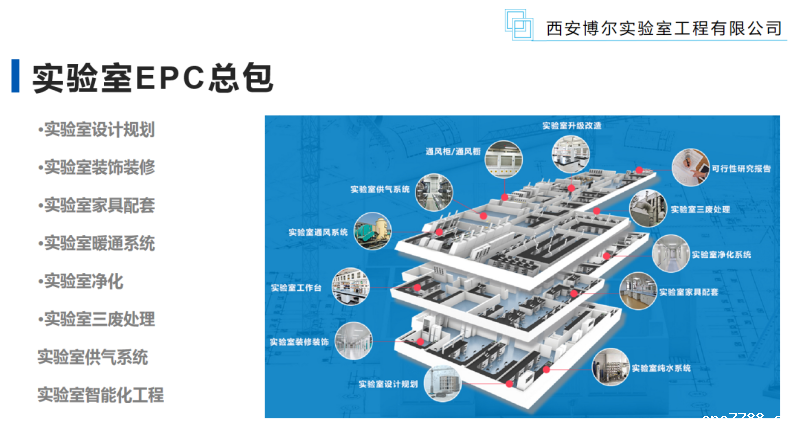 西安实验室建设总包BetWay体育平台